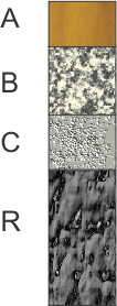 soil-layers