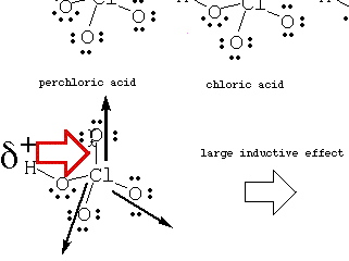 carbonate_balance.jpg, 0 bytes