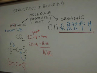 electron_dot_CO2.jpg, 0 bytes