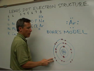 Drawing Lewis Dot Structures for Inorganic and Organic ... dot diagram fluorine 
