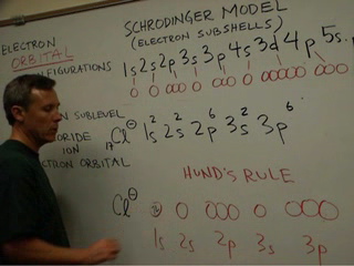 image/schrodinger_ion_video1.jpg, 0 bytes