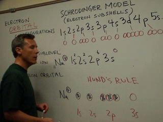 image/schrodinger_ion_video2.jpg, 0 bytes