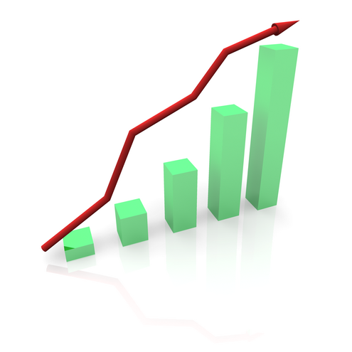 Statistics graph